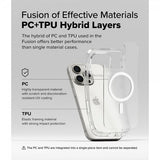 Ringke iPhone 16 Pro Max Kuori Fusion Magnetic Matte Transparent