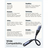Joyroom Adapteri Audio Transfer Series USB-C–3.5mm