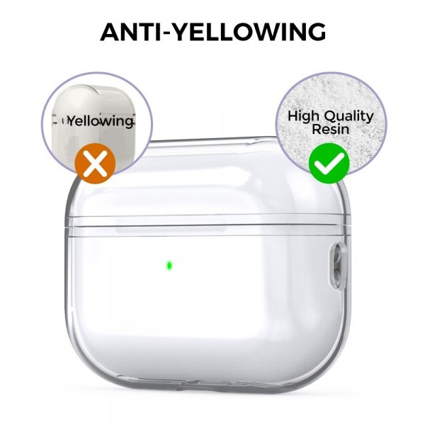 Ahastyle AirPods Pro 2 Kuori Kirkas