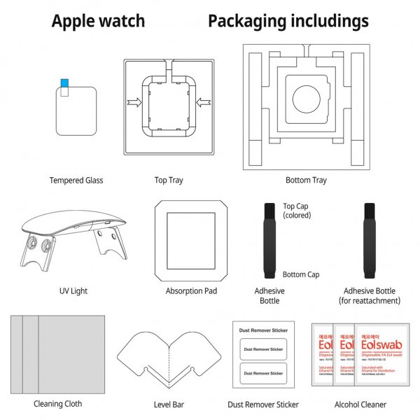 Whitestone Dome Apple Watch 40mm (Series 4/5/6/SE) Näytönsuoja Dome Glass 2-pakkaus