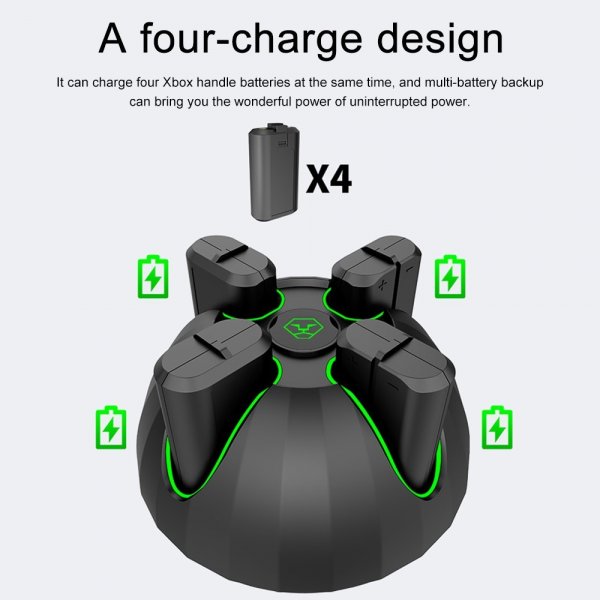 Aolion Xbox-peliohjainten lataustelakka
