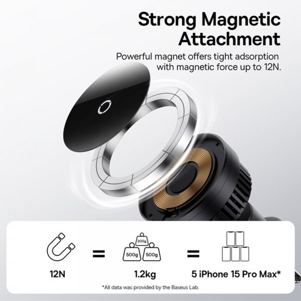 Baseus Autoteline MagPro Series Magneettinen Langaton Lataava Autoteline 15W MagSafe