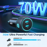Joyroom Autolaturi CCN02 70W Dual PD Autolaturi valopainikkeella USB-C