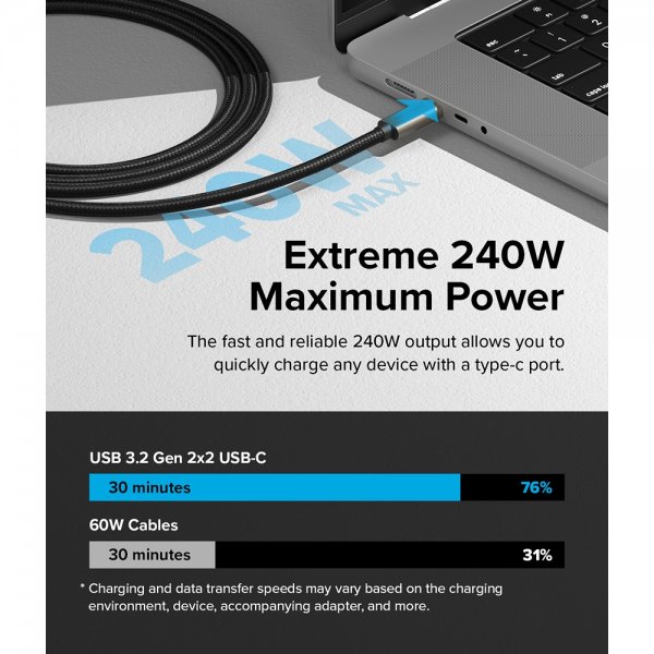 Ringke kaapeli USB 3.2 Gen 2x2 USB-C 240W 2m
