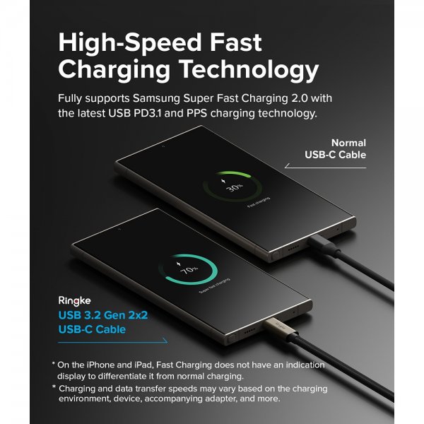 Ringke kaapeli USB 3.2 Gen 2x2 USB-C 240W 2m
