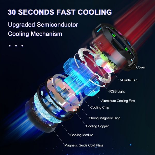 Devaso D52 Steam Deck Magneettinen Tuuletin