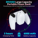 Devaso PlayStation 5 -ohjaimen virtapankki 6000 mAh
