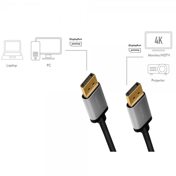 LogiLink DisplayPort-kaapeli 4K/60Hz 1 m