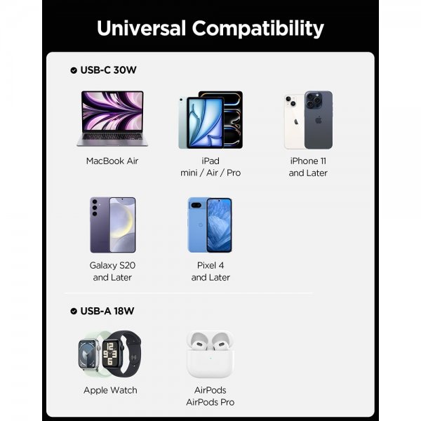 Spigen Essential Autolaturi 48W 1xUSB-C 1xUSB-A Musta