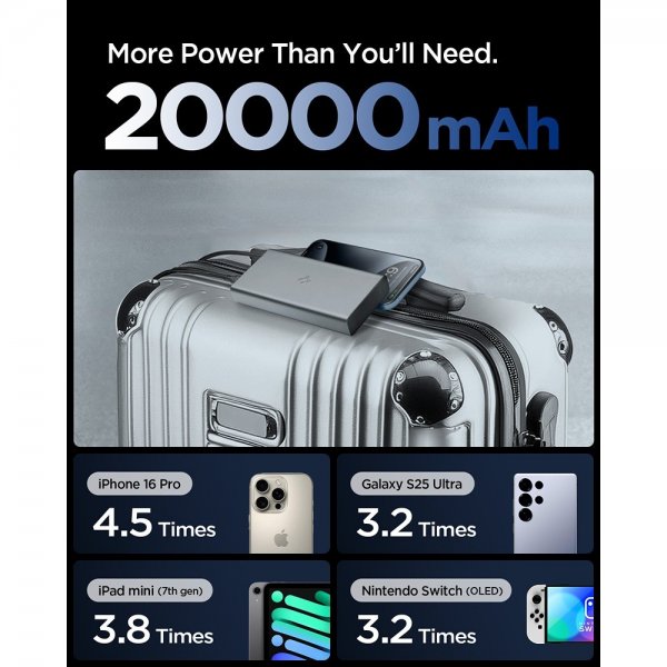 Spigen Essential Powerbank 20 000 mAh 30W Harmaa