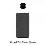 Mophie Essentials Powerbank Powerstation 5000 mAh Musta