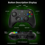 EasySMX Bayard 9124 Switch/Android/PC Ohjelmoitava Langaton Peliohjain Musta