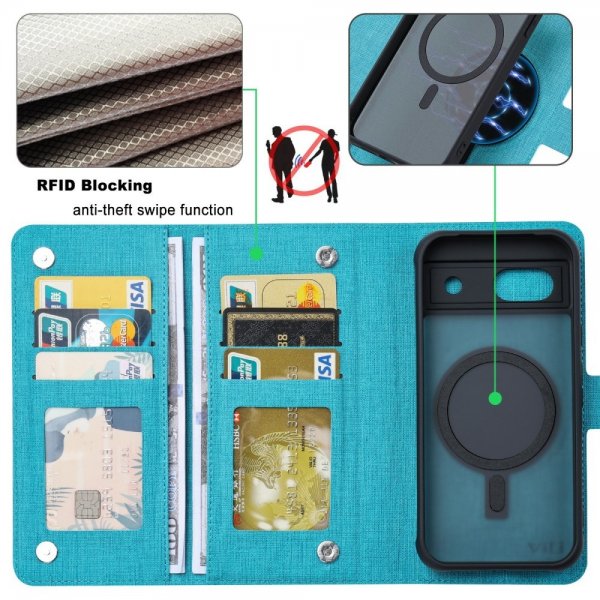 VILI Google Pixel 8a -kotelo irrotettavalla kuorella GMA-sarja MagSafe Sininen