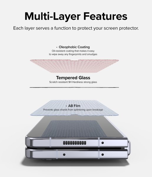 Ringke Samsung Galaxy Z Fold 5 -näytönsuoja, kansinäytön suojalasi