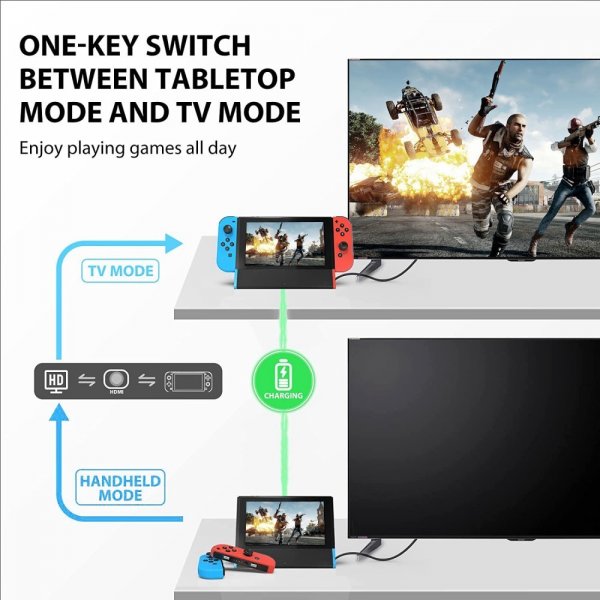 Hubi Nintendo Switchille/Switch OLEDille