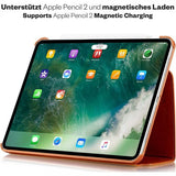 KAVAJ iPad Pro 12.9 (sukupolvet 4/5/6) Suojakotelo Berlin Ruskea