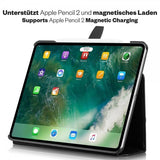 KAVAJ iPad Pro 12.9 (sukupolvi 4/5/6) Suojakotelo London Musta