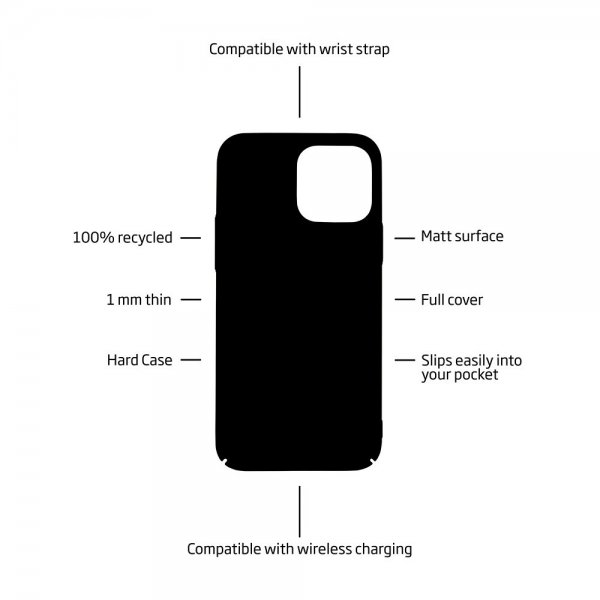 holdit iPhone 13/iPhone 14 kuoret Slim Case Musta