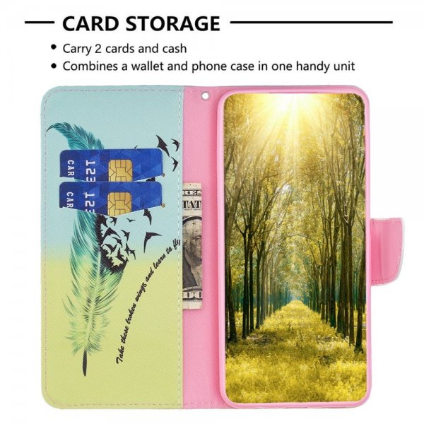 iPhone 14 Pro Kuoret Sulkakuvio