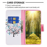 iPhone 14 Pro Max -kuoret Kukkapuu-kuviolla