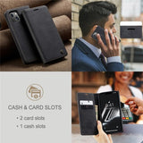 CaseMe iPhone 15 Plus Suojakotelo Retro Flip Musta