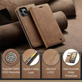CaseMe iPhone 15 Pro Max - Retro Flip -ruskea suojakotelo