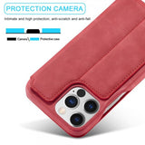 Lc.Imeeke iPhone 15 Pro Max -suojakuori retro punainen