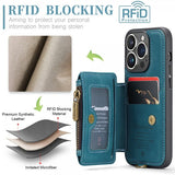 CaseMe iPhone 15 Pro Max Kuori C20-sarja Petrol