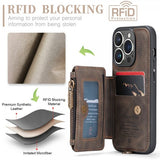 CaseMe iPhone 15 Pro Max Kuori C20-sarja Kahvi