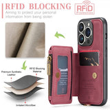 CaseMe iPhone 15 Pro -suojakuori C20 Series Punainen