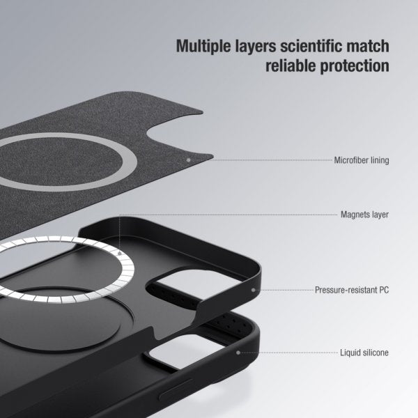 Nillkin iPhone 15 Pro Kuori CamShield Silky MagSafe Vaaleanvihreä