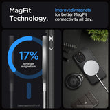 Spigen iPhone 15 Pro -suojakuori Mag Armor MagFit Matte Black