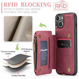 CaseMe iPhone 15 -suojakuori C20 Series, punainen