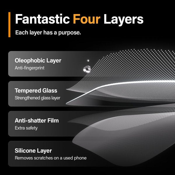 PanzerGlass iPhone 15 Näytönsuoja Ultra-Wide Fit Privacy EasyAligner