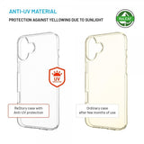 Kiinteä iPhone 16 Plus -kuori ReStore Läpinäkyvä