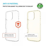 Fixed iPhone 16 Pro Kuori ReStory Transparent