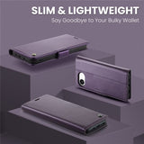 CaseMe iPhone 16e/17e Kotelo 023 Sarja Violetti