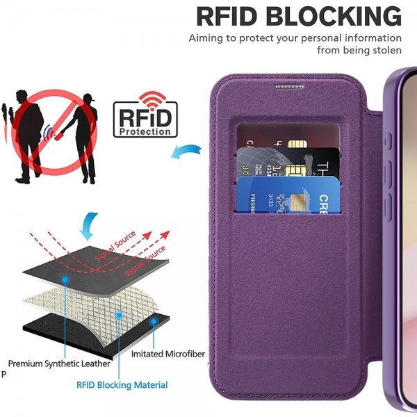 iPhone 16./17. Kotelo MagSafe Violetti