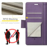 CaseMe iPhone 17 -suojakuori 023-sarja violetti