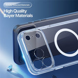 Dux Ducis iPhone 17 Pro Max -suojakuori Clin Series MagSafe Läpinäkyvä