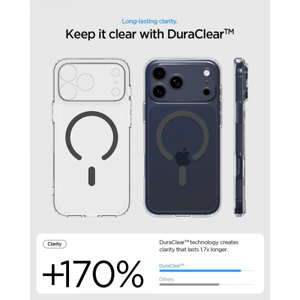 Spigen iPhone 17 Pro Max Ultra Hybrid MagFit -kuori läpinäkyvä grafiitti