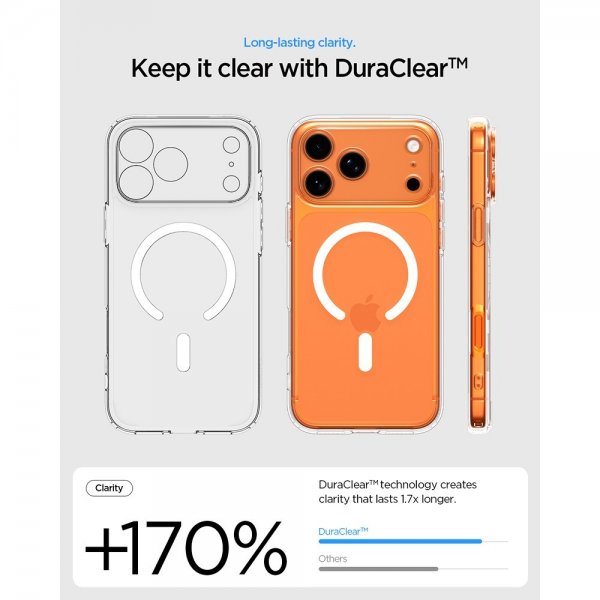 Spigen iPhone 17 Pro Max -suojakuori Ultra Hybrid MagFit Clear White
