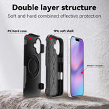 4smarts iPhone 17 -suojakuori Defend Case Ultimag, musta