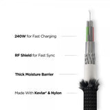 Nomad Kevlar USB-C -kaapeli 1,5 m Carbide
