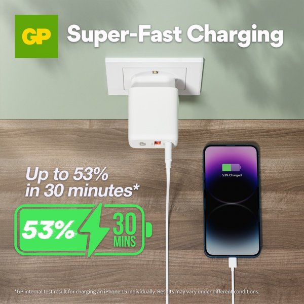 GP-laturi PD 20W USB-A + USB-C