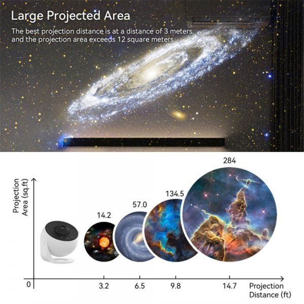 Beline MajesticLine LED-projektori galaksi tähtitaivas pyörivä