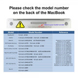 Enkay MacBook Air 15 M2 (A2941)/M3 (A3114) Kuori Kovamuovi Ruusu