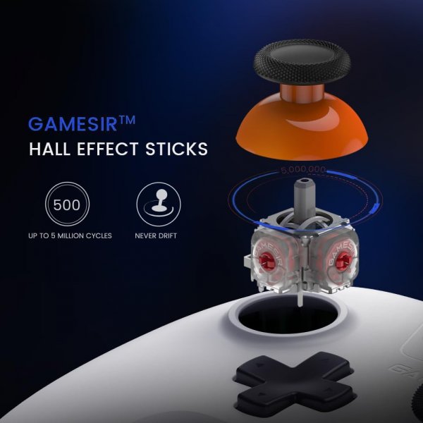 GameSir Nova Lite -monialustaohjain 2,4G-vastaanotin Midnight Blue