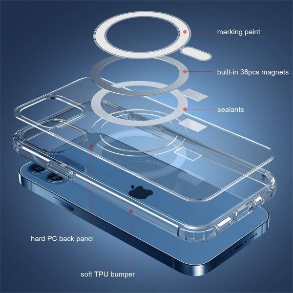 iPhone 12 Mini Kuori TPU MagSafe Iskunvaimennus Läpinäkyvä