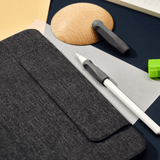 Paperlike iPad Air 10.9 (sukupolvet 4/5)/iPad Pro 11 (sukupolvet 1/2/3/4) Suojakuori ja näytönsuoja Folio-paketti